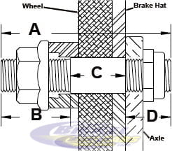 Drive Studs 11/16" dia. (Complete set) A=2-7/8" B=7/8" C=1-3/16" D=13/16"